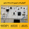 آموزش نصب دوربین مدار بسته در تبریز